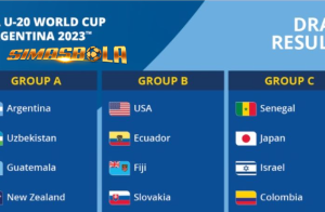 Drawing Piala Dunia U-20 2023 - Pengganti Indonesia Dapat Grup Enteng