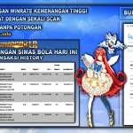 BUKTI PEMENANG TANGGAL 22 JANUARI 2024, Selamat Kepada Member Setia SIMASBOLA Yang Sudah Memenangkan Permainan Slot Bosku ADE