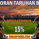 PREDIKSI PERTANDINGAN BOLA 15 – 16 NOVEMBER 2024. SIMAS BOLA ADALAH SITUS BETINGAN ONLINE SLOT TERLENGKAP DAN TERPERCAYA NOMOR 1