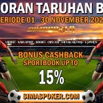 PREDIKSI PERTANDINGAN BOLA 02 – 03 NOVEMBER 2024. SIMAS BOLA ADALAH SITUS BETINGAN ONLINE SLOT TERLENGKAP DAN TERPERCAYA NOMOR 1 DI INDONESIA