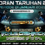 PREDIKSI PERTANDINGAN BOLA 01 JANUARI – 0 JANUARI 2025